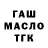 ТГК THC oil Lora North